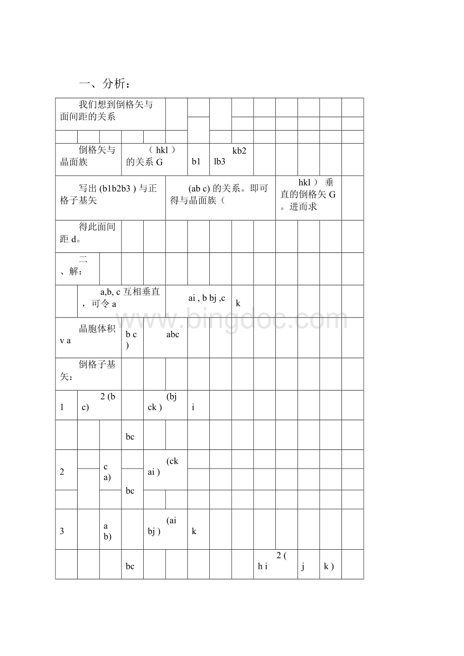 固体物理基础课后答案.docx_第3页