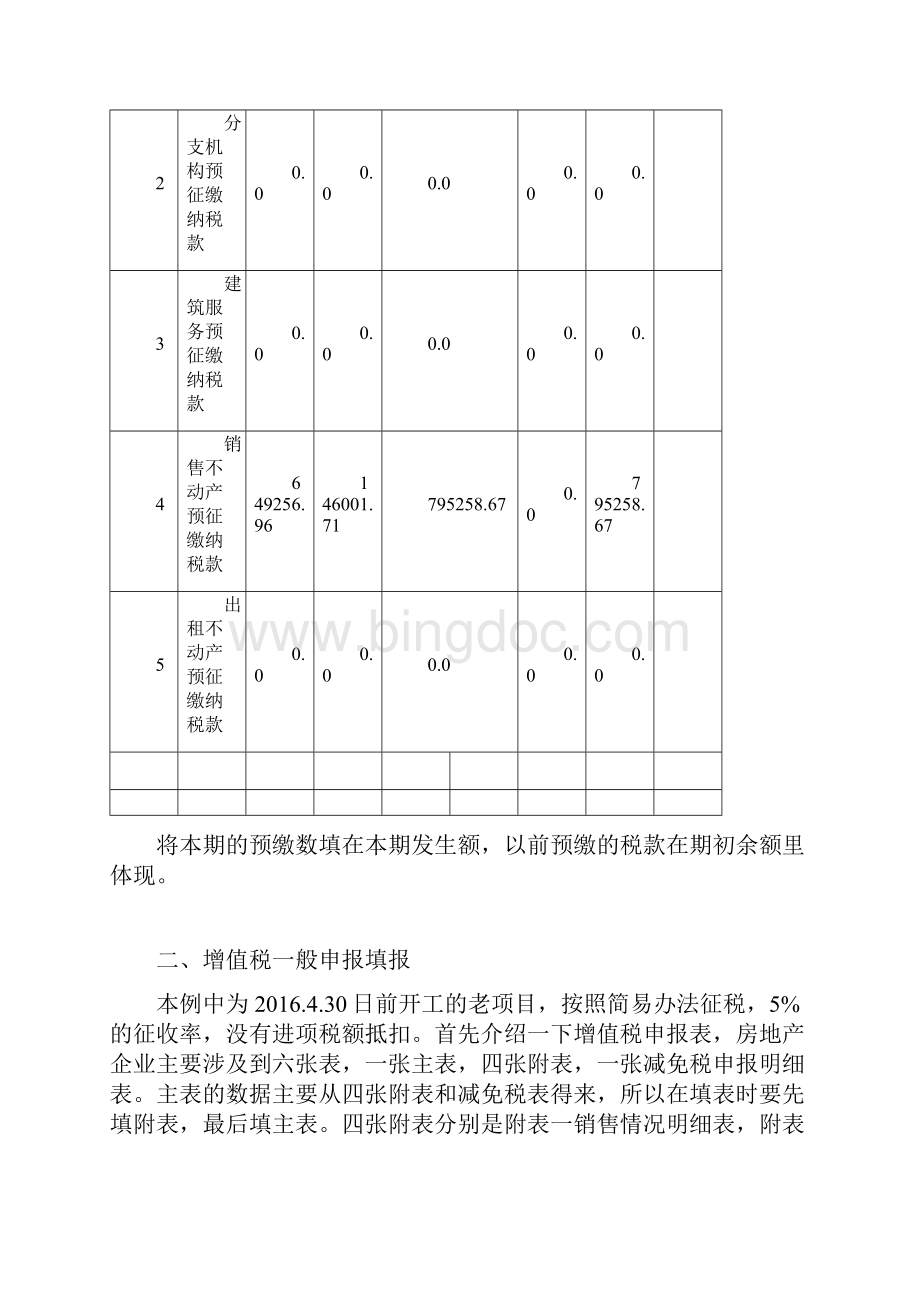 房地产业增值税预缴申报和一般申报表怎么填报Word格式文档下载.docx_第3页