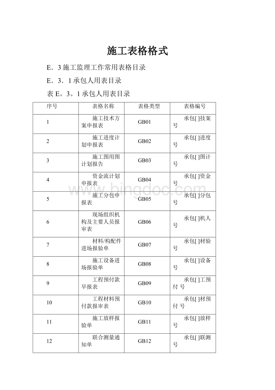 施工表格格式.docx