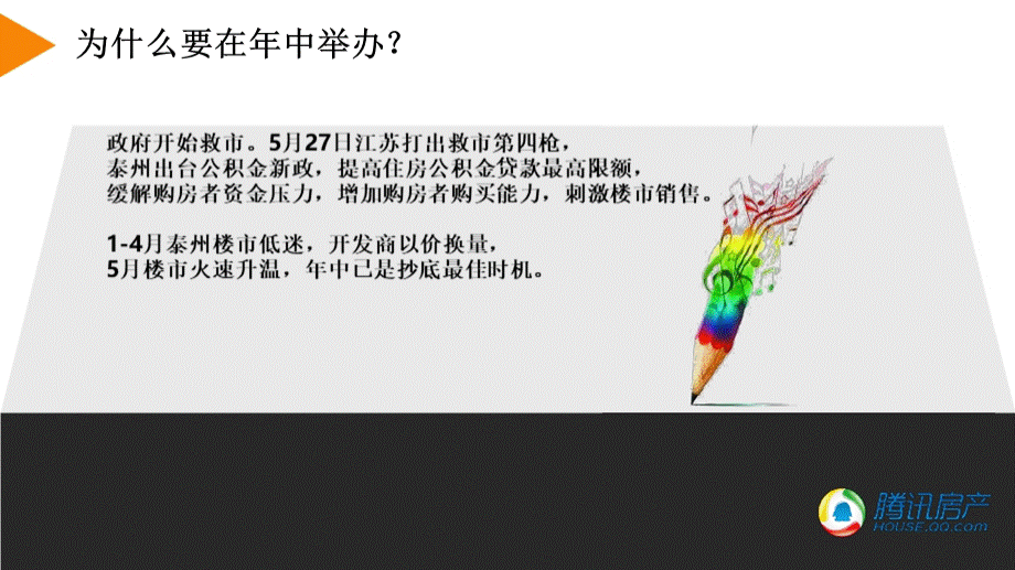 腾讯房产首届手机购房节策划方案.ppt_第3页