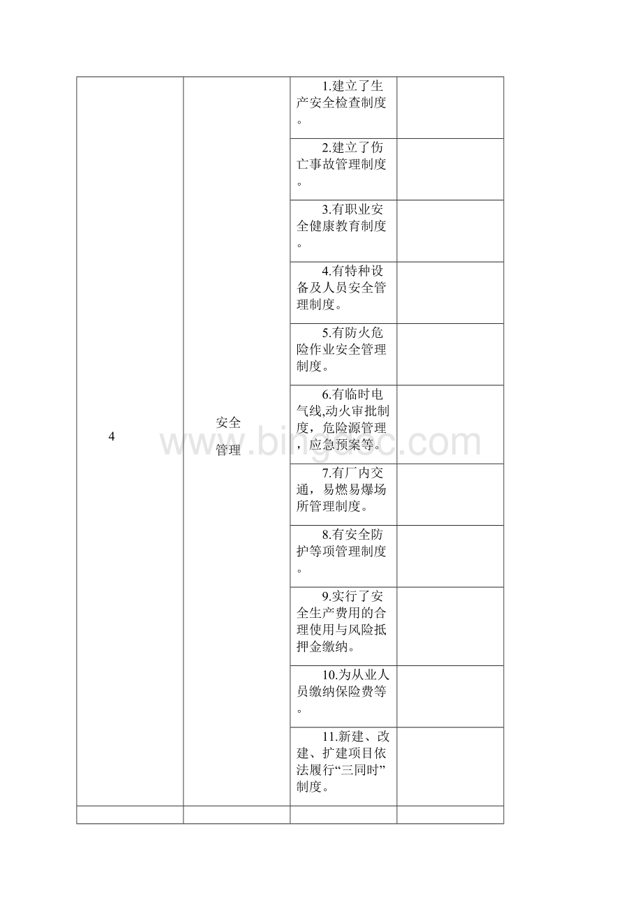 企业安全隐患检查表全文档格式.docx_第2页