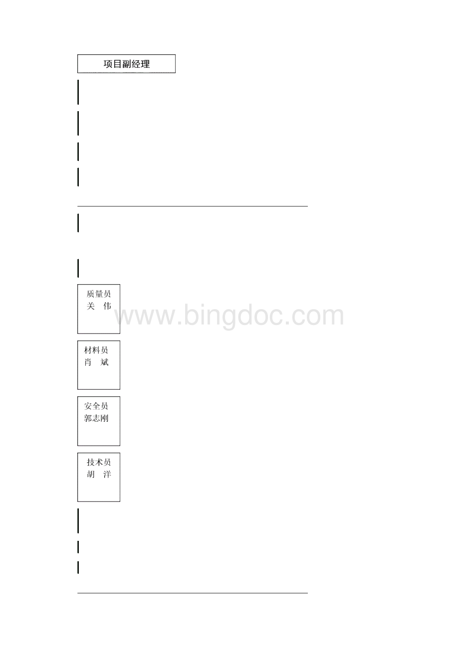 建筑防火施工方案Word文档格式.docx_第3页