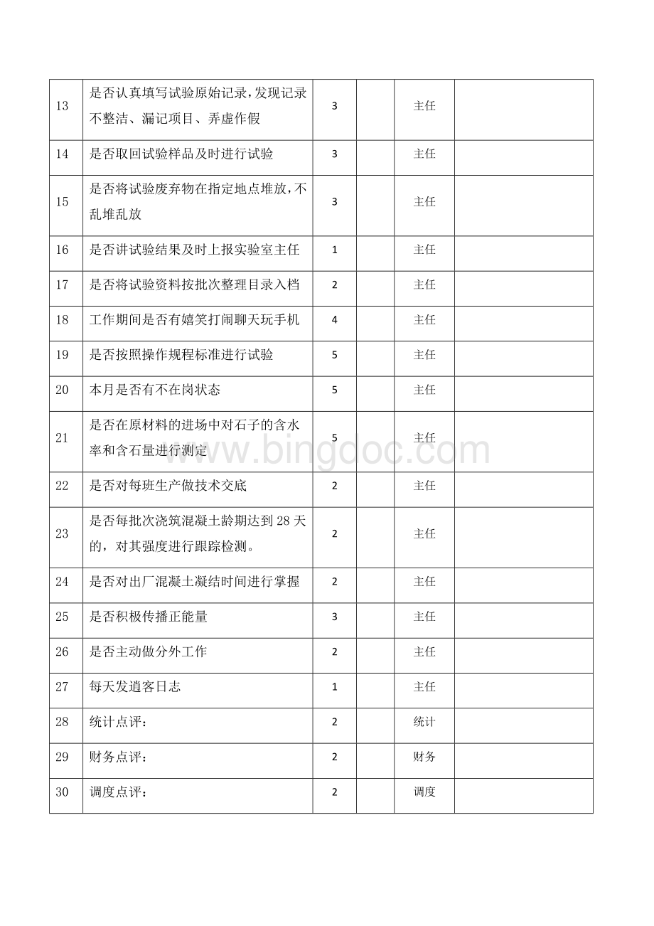 混凝土公司绩效方案.docx_第2页