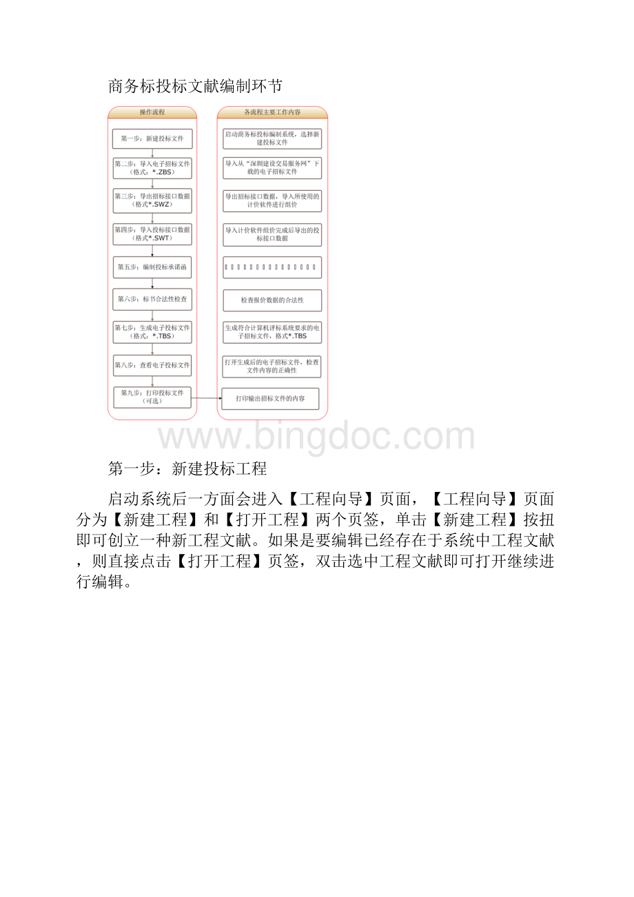 商务标投经典标书编制系统操作说明文档格式.docx_第2页