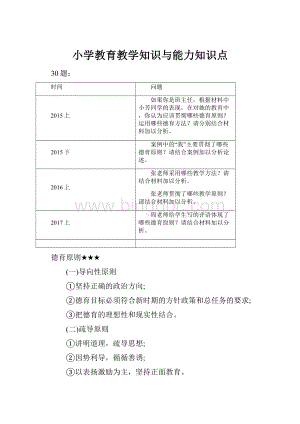 小学教育教学知识与能力知识点.docx