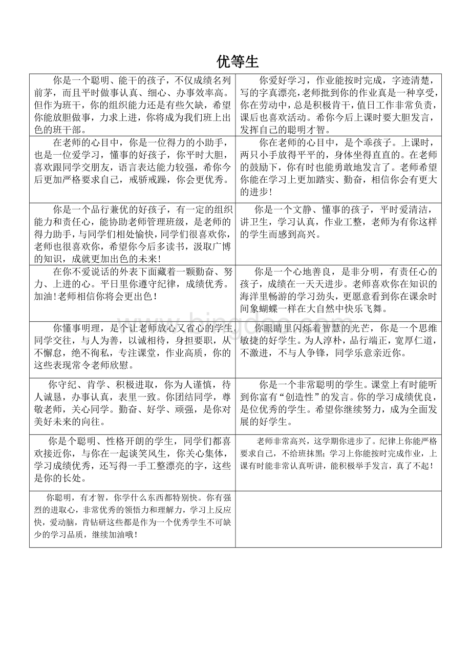 整理好的各层次学生家庭报告评语Word文档下载推荐.doc