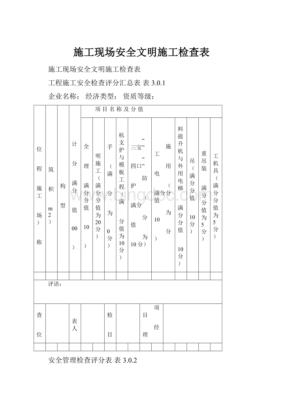 施工现场安全文明施工检查表文档格式.docx_第1页