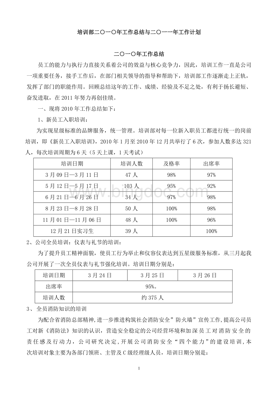 培训部2010年工作总结和2011年工作计划.doc