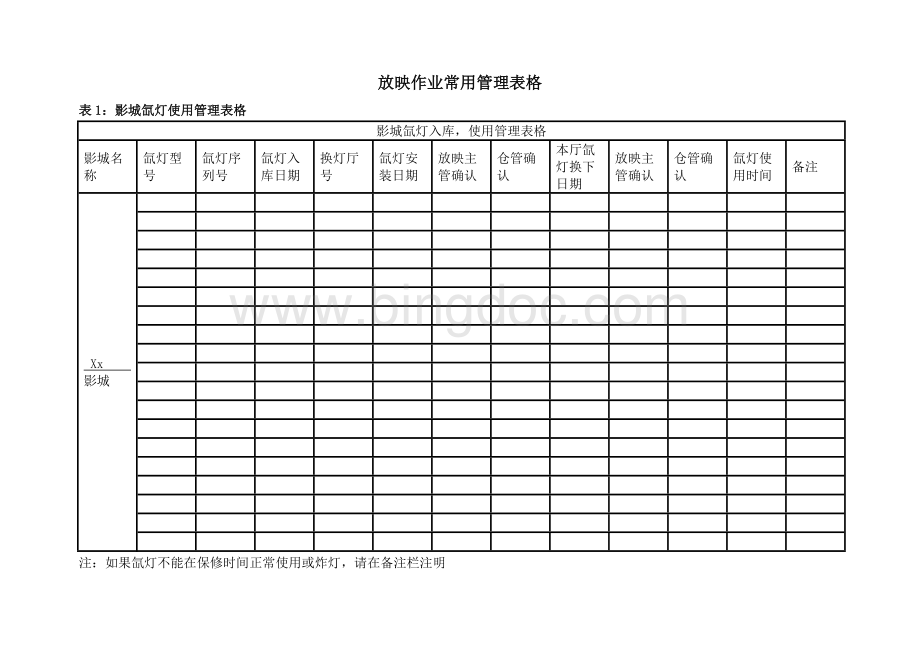 放映常用管理表格2014-2-26.doc_第1页