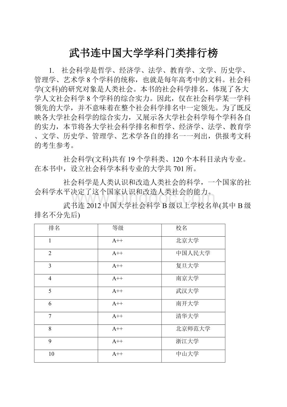 武书连中国大学学科门类排行榜Word文档格式.docx_第1页