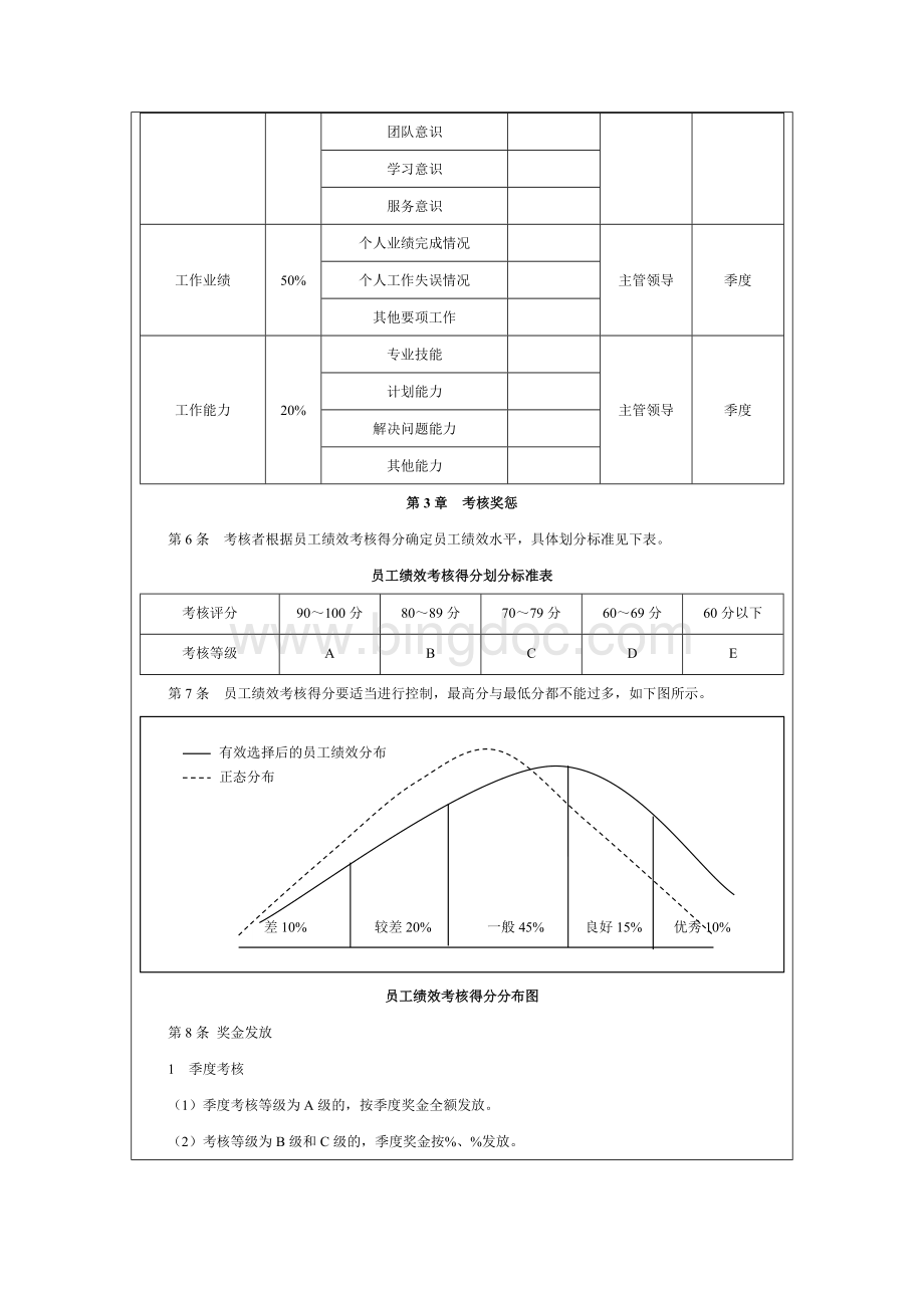 基层人员绩效管理制度.doc_第2页