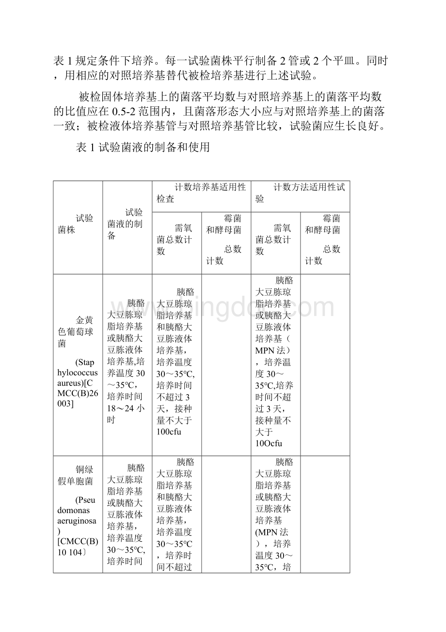 微生物限度检查法Word文件下载.docx_第3页