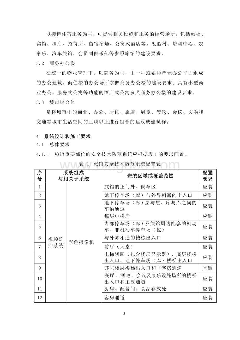 苏州市旅馆、商务办公楼、城市综合体安全防范系统技术要求(2016版).doc_第3页