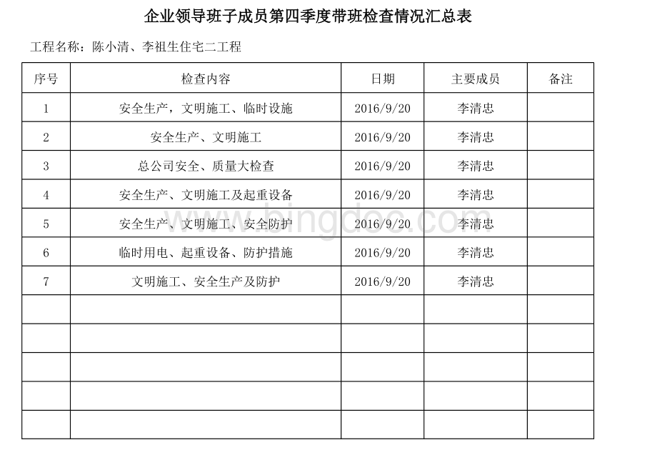 企业领导班子成员每季度带班检查情况汇总表表格文件下载.xls