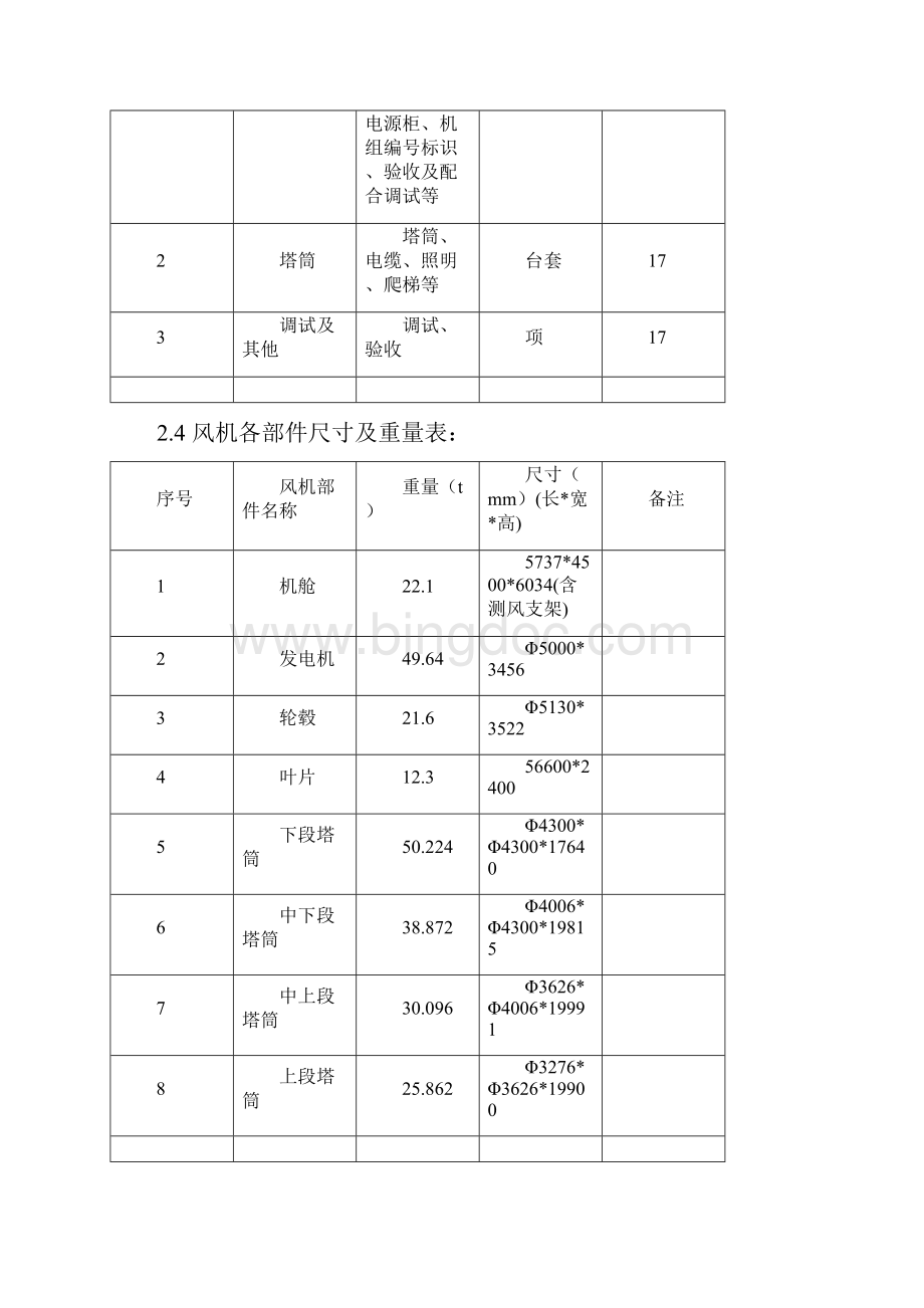 金风20MW风机安装方案.docx_第3页