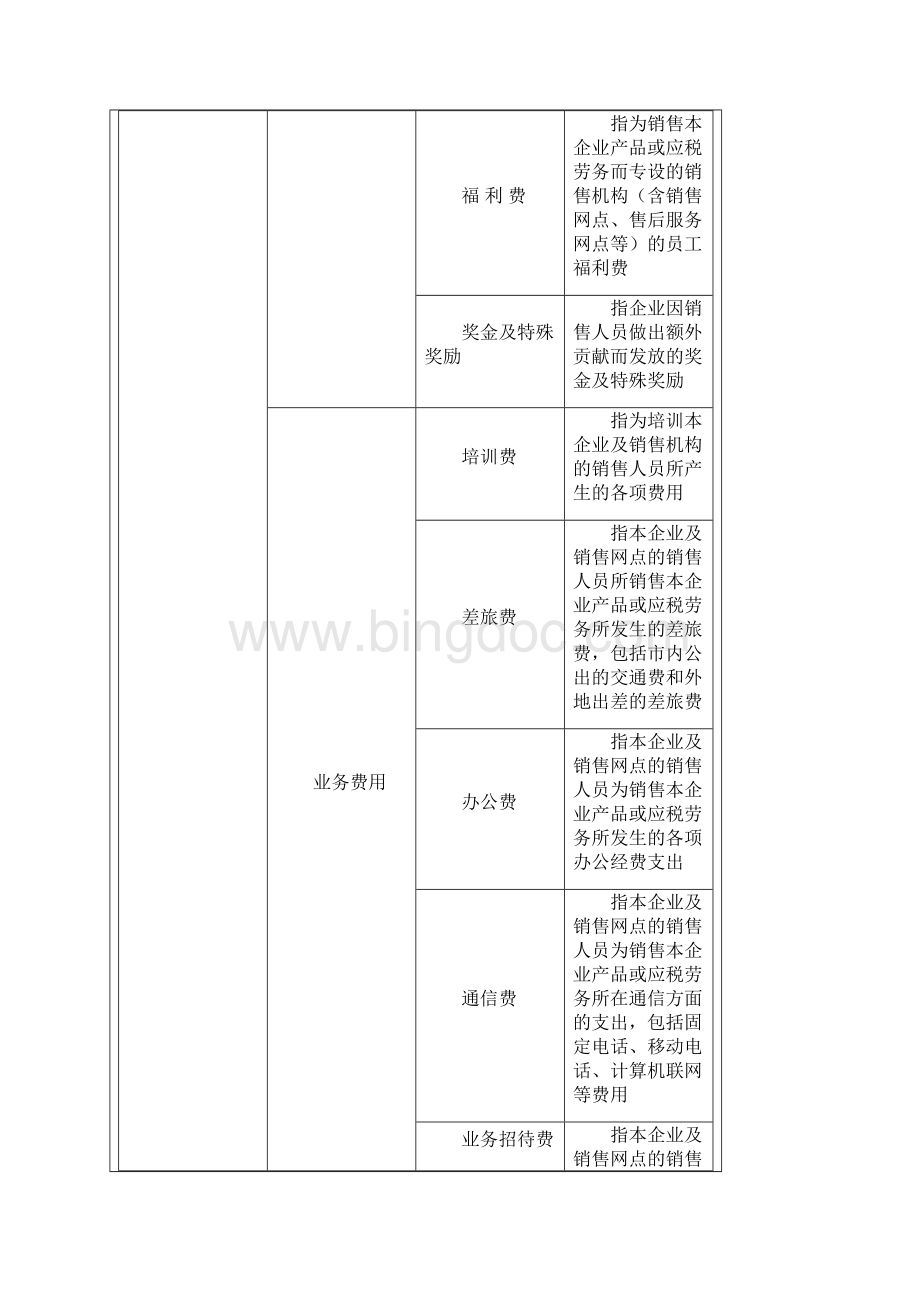 销售费用构成分析方案Word下载.docx_第2页