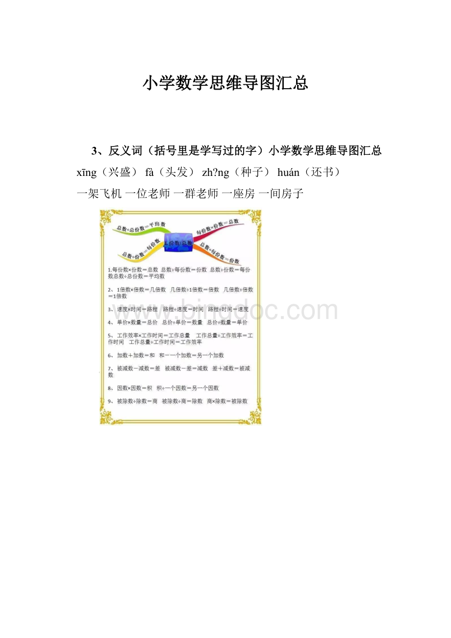 小学数学思维导图汇总Word下载.docx_第1页