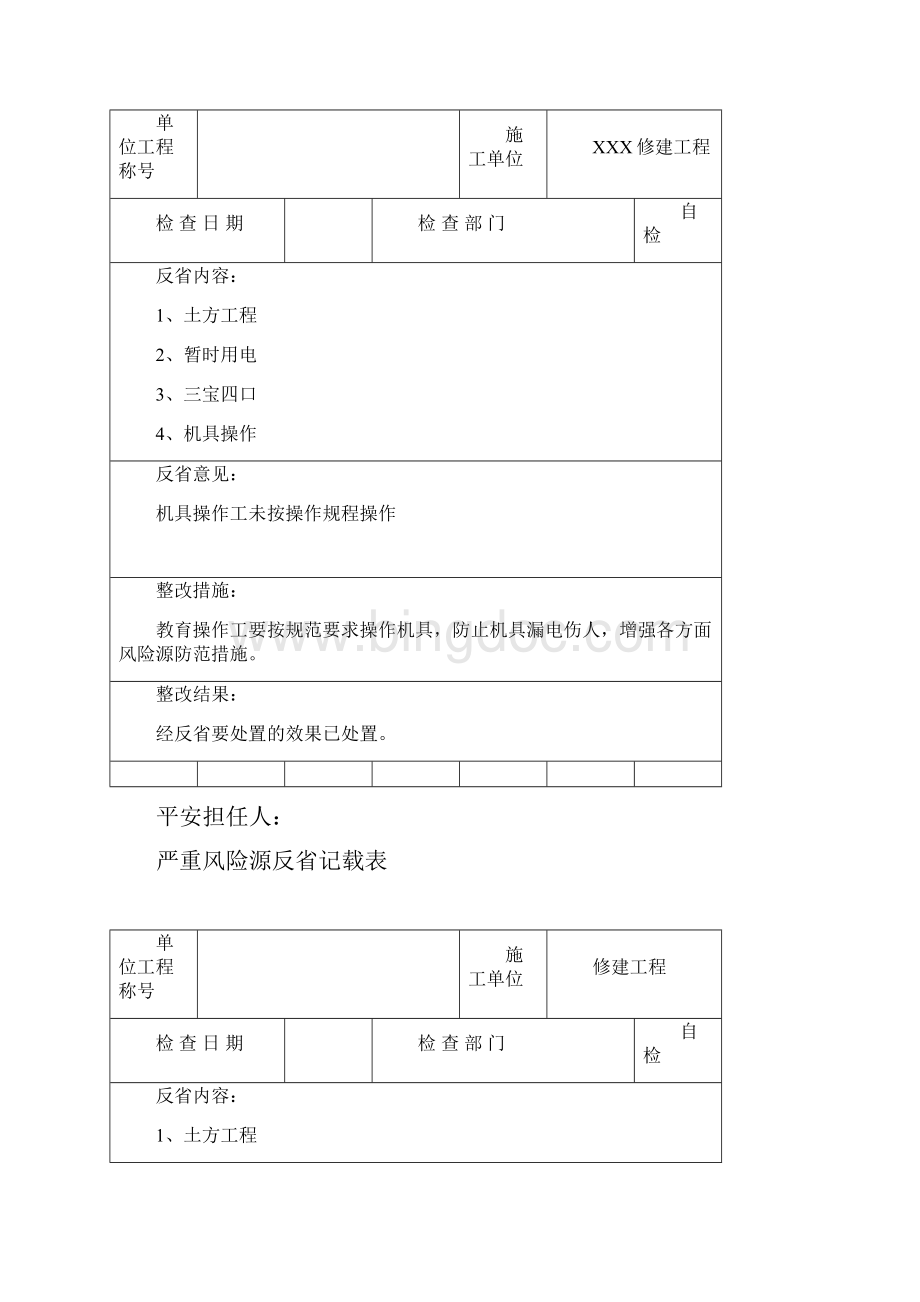 重大危险源安全检查记录表.docx_第2页