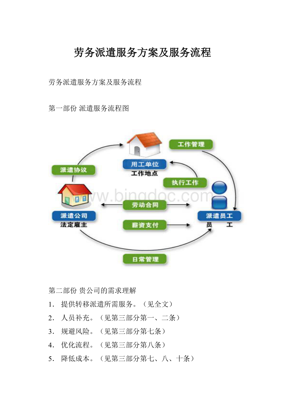 劳务派遣服务方案及服务流程Word下载.docx_第1页