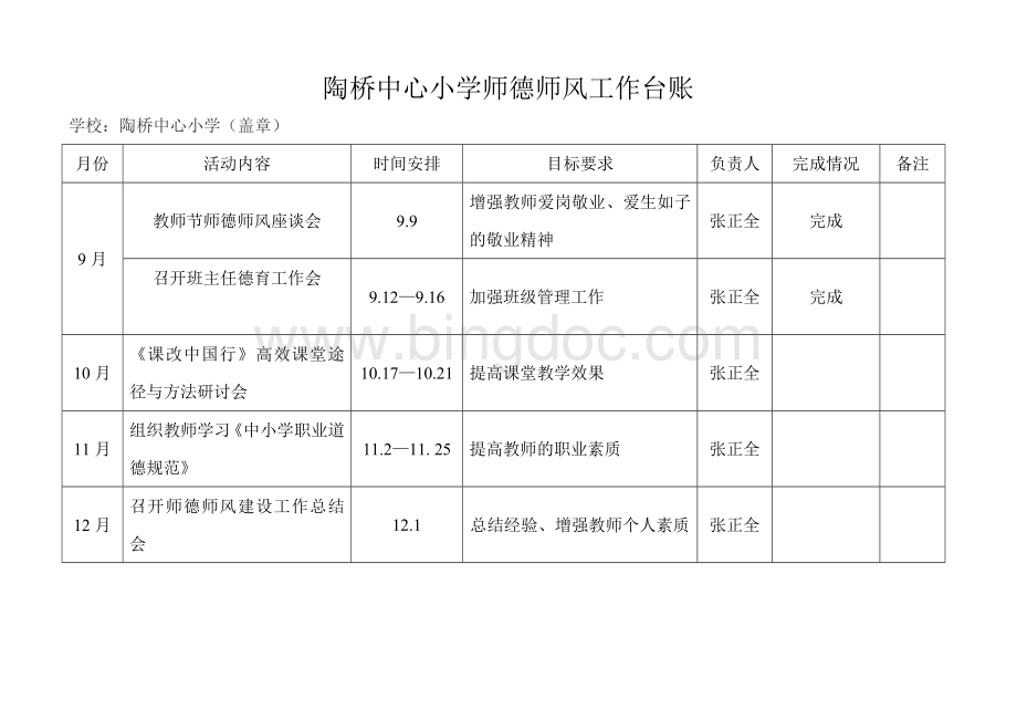 师德师风建设活动台账.doc