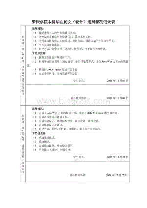 论文进展情况记录表Word文档下载推荐.doc