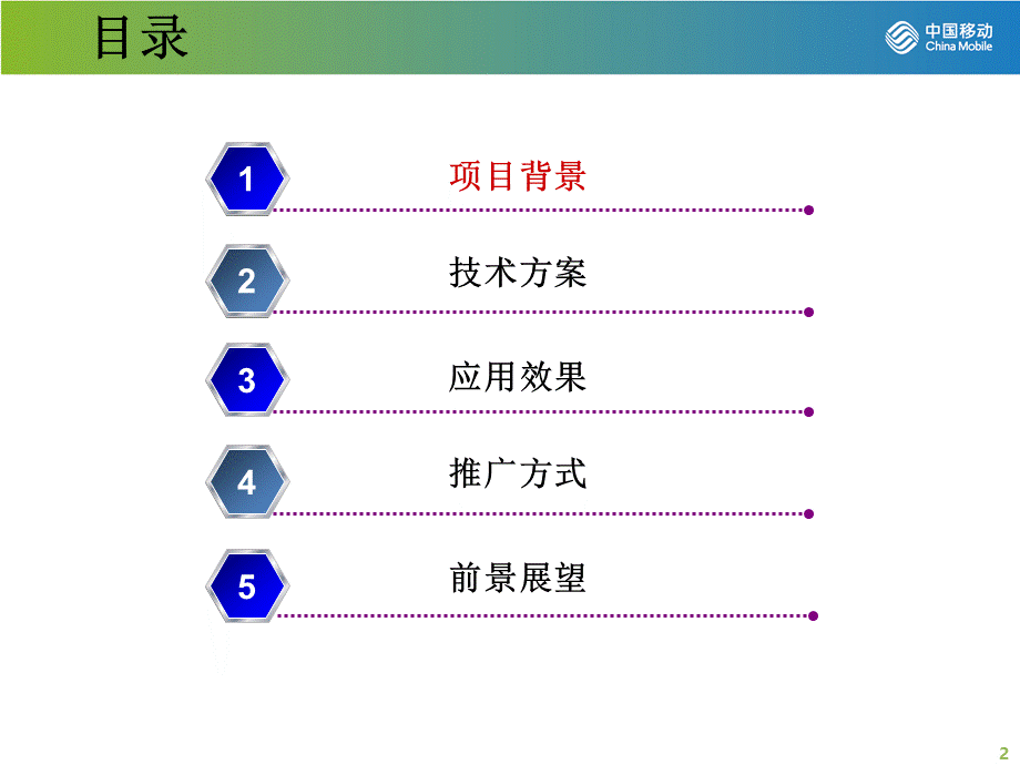 最佳实践汇报(辽宁移动-电源监控)20141222.ppt_第2页