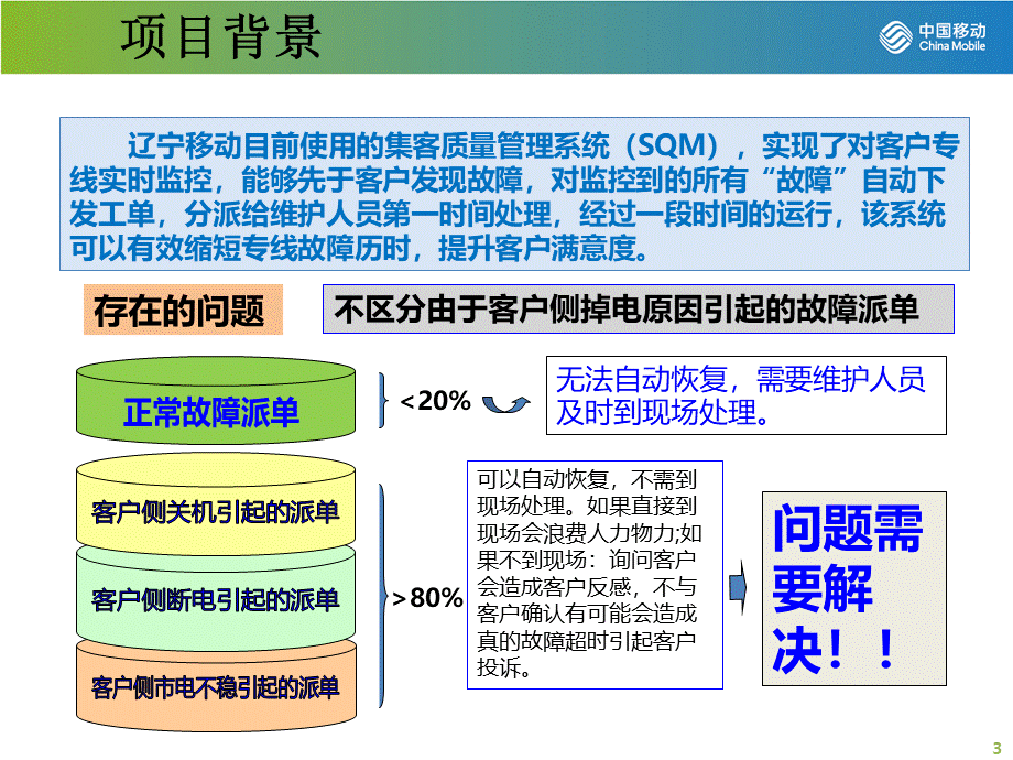 最佳实践汇报(辽宁移动-电源监控)20141222.ppt_第3页