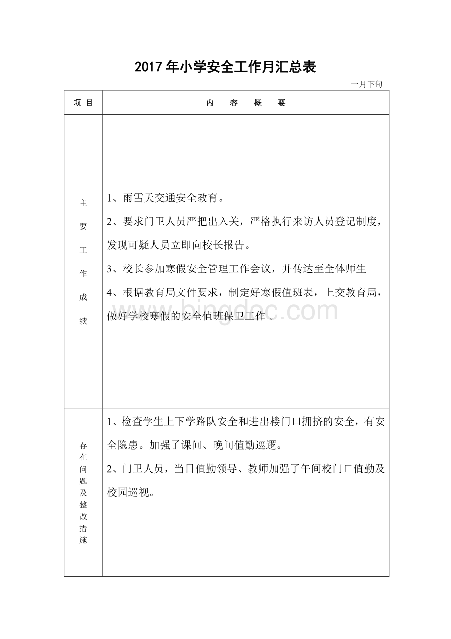 学校安全工作月汇总表.doc_第3页