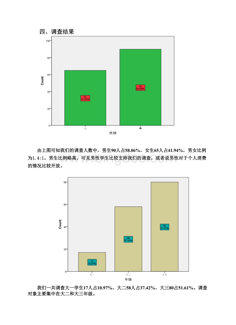 张鑫组分析报告.doc_第2页