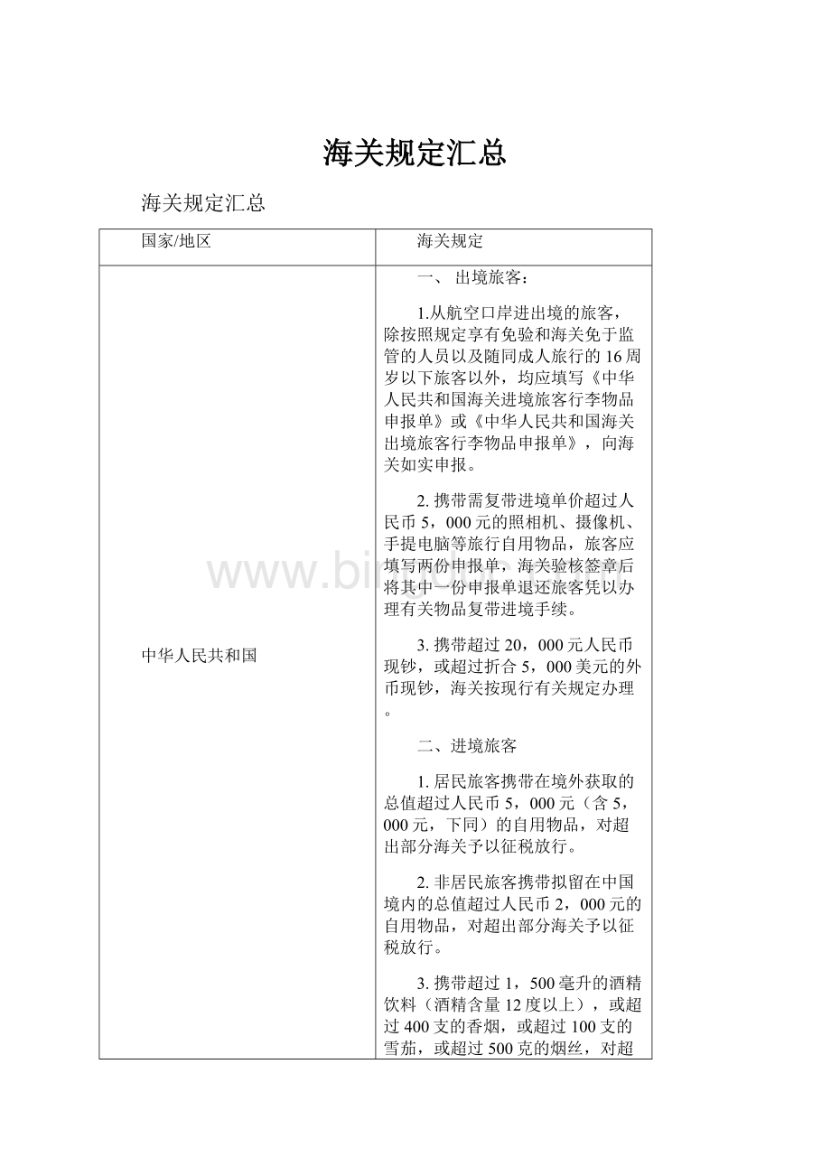 海关规定汇总Word格式文档下载.docx_第1页