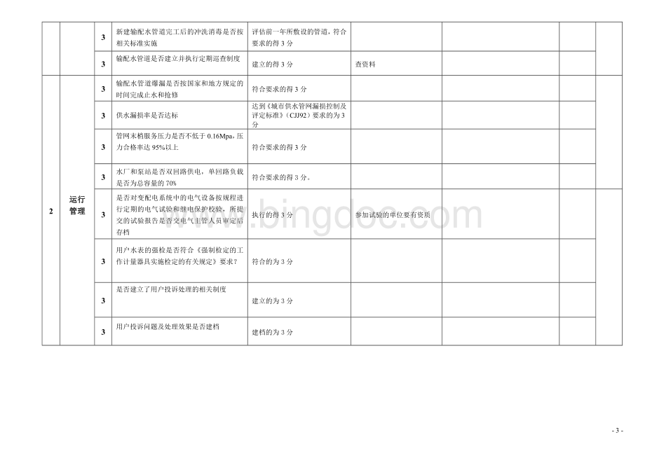 城市供水企业安全运行管理考核评价表(乡镇水厂)Word文件下载.doc_第3页