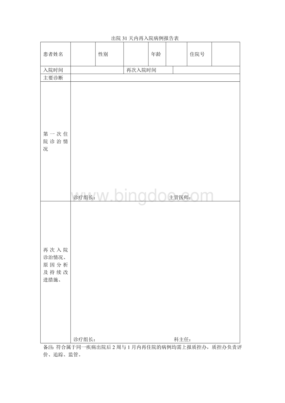 出院31天内再入院病例报告表.doc_第1页