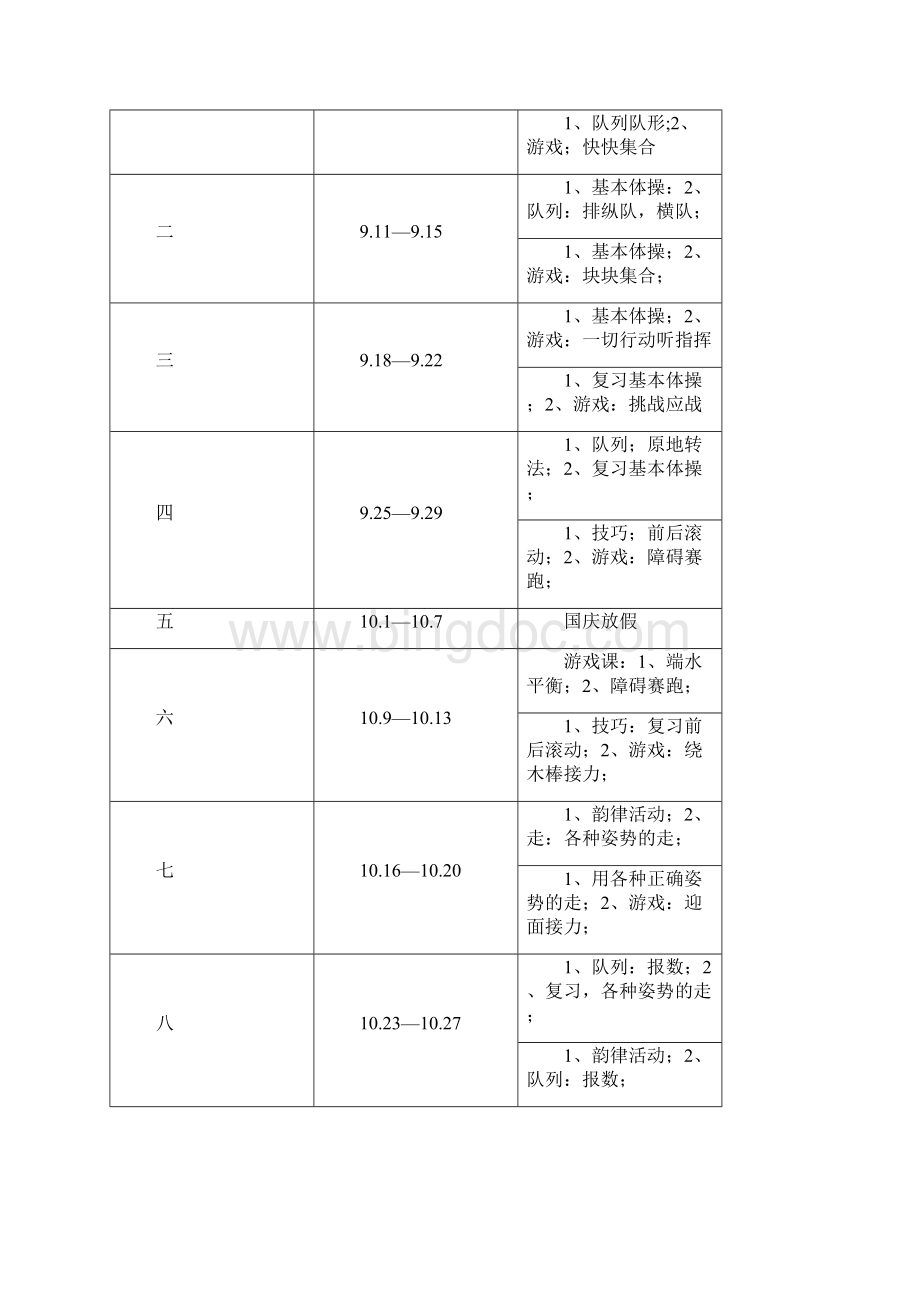 小学六年级体育教案游戏多.docx_第2页