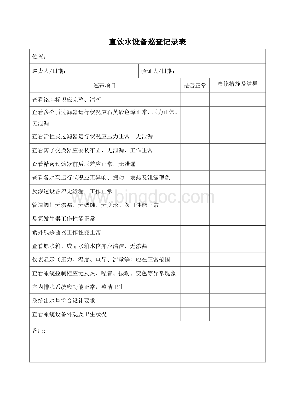 7、直饮水设备巡查记录表文档格式.doc_第1页