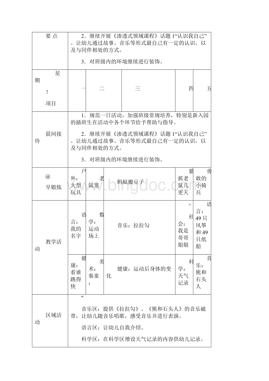 幼儿园大班周计划表超级详细Word格式.docx_第3页