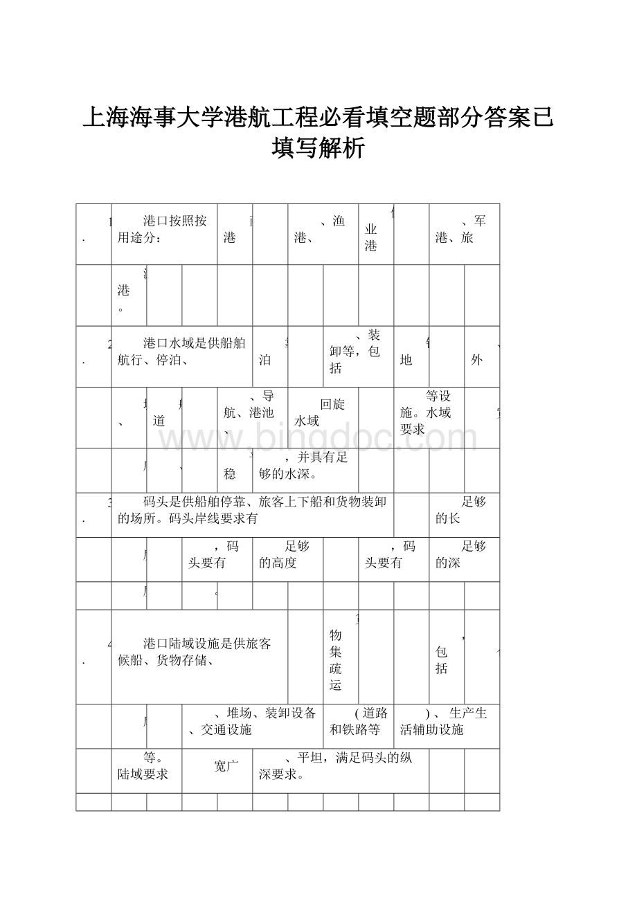 上海海事大学港航工程必看填空题部分答案已填写解析.docx