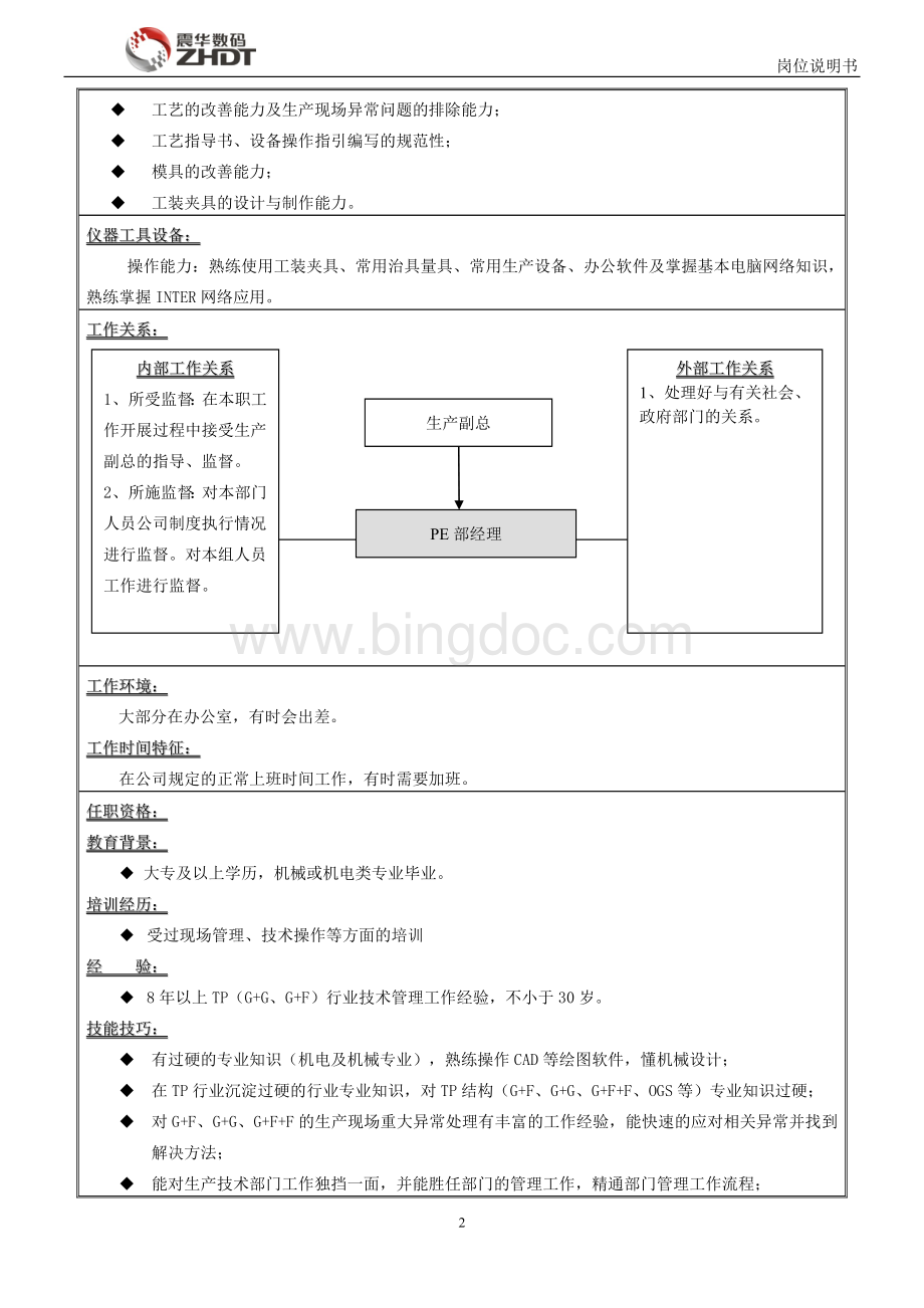 PE部经理岗位说明书.docx_第2页