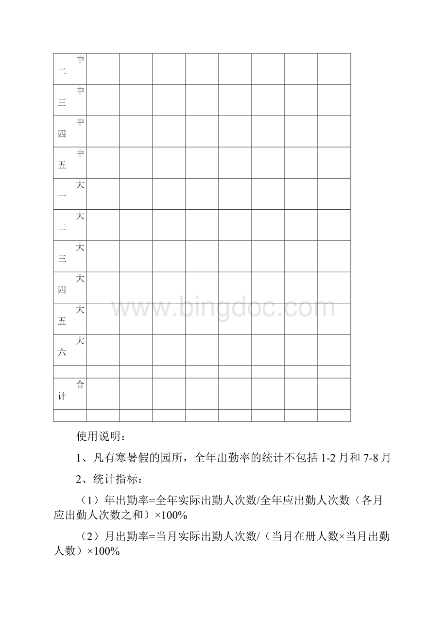 幼儿园十六种表格Word格式文档下载.docx_第2页