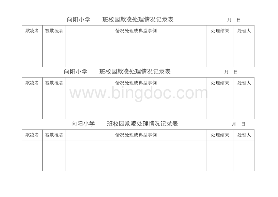 班校园欺凌处理情况记录表Word格式文档下载.doc_第1页