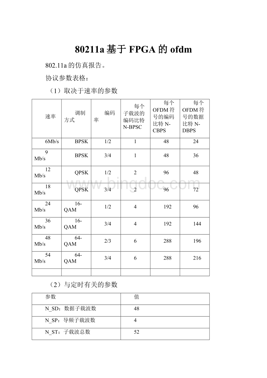 80211a基于FPGA的ofdmWord文档格式.docx