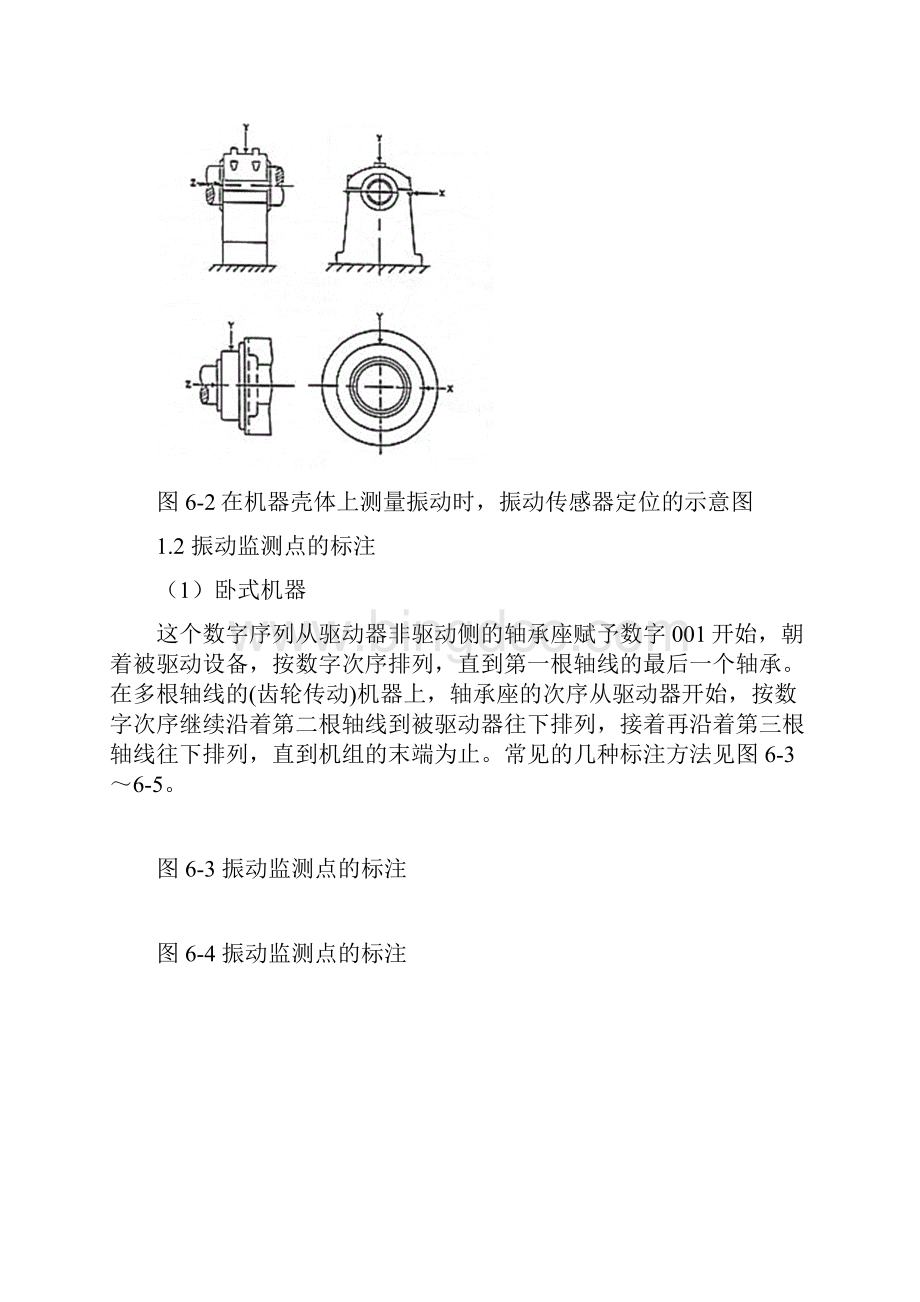 机械设备振动标准Word下载.docx_第2页