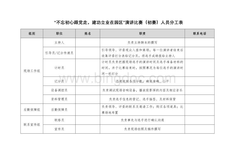 演讲比赛人员分工表Word文档下载推荐.docx_第1页