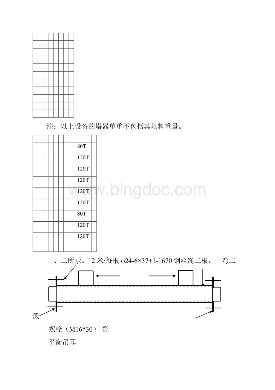 离子膜烧碱大件设备吊装方案.docx_第2页