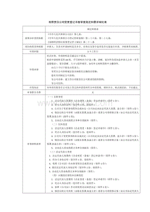 有限责任公司变更登记书面审查规定和要求细化表.docx