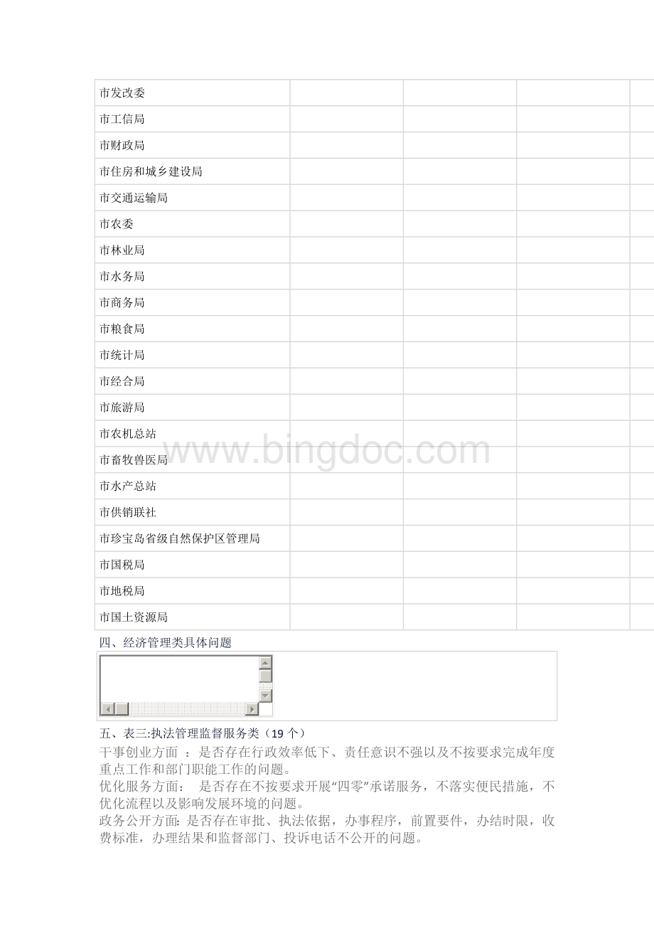 机关工作作风逆向公开调查问卷.doc_第3页