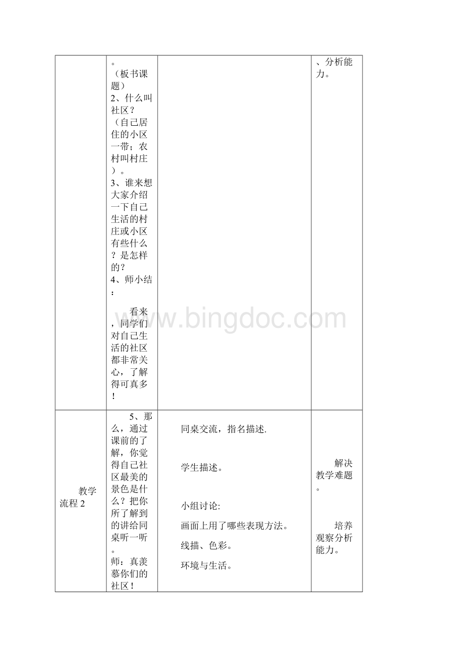 人美版小学美术三年级下册全册教案.docx_第2页