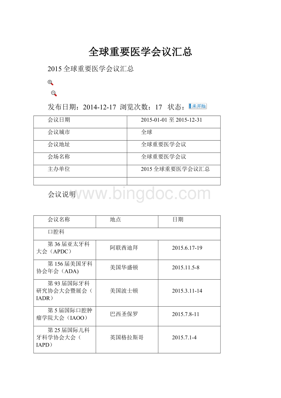 全球重要医学会议汇总Word格式文档下载.docx