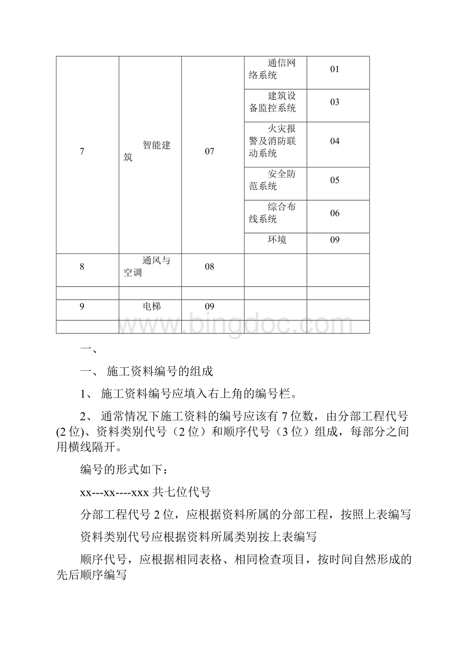 资料员建筑工程资料编号管理.docx_第2页