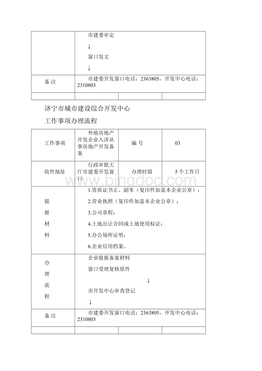 济宁市城市建设综合开发中心Word文档下载推荐.docx_第2页