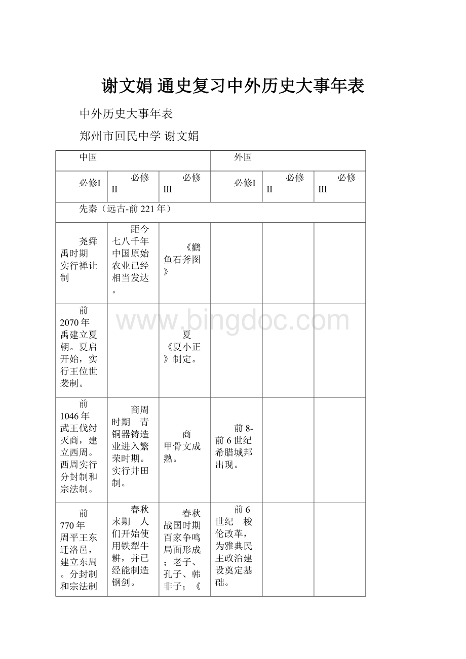 谢文娟 通史复习中外历史大事年表.docx